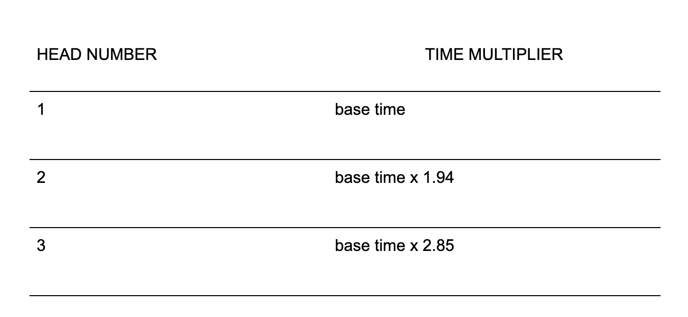 Cherry Audio Stardust 201 Review By Matt Sim Mix By Matthew Sim